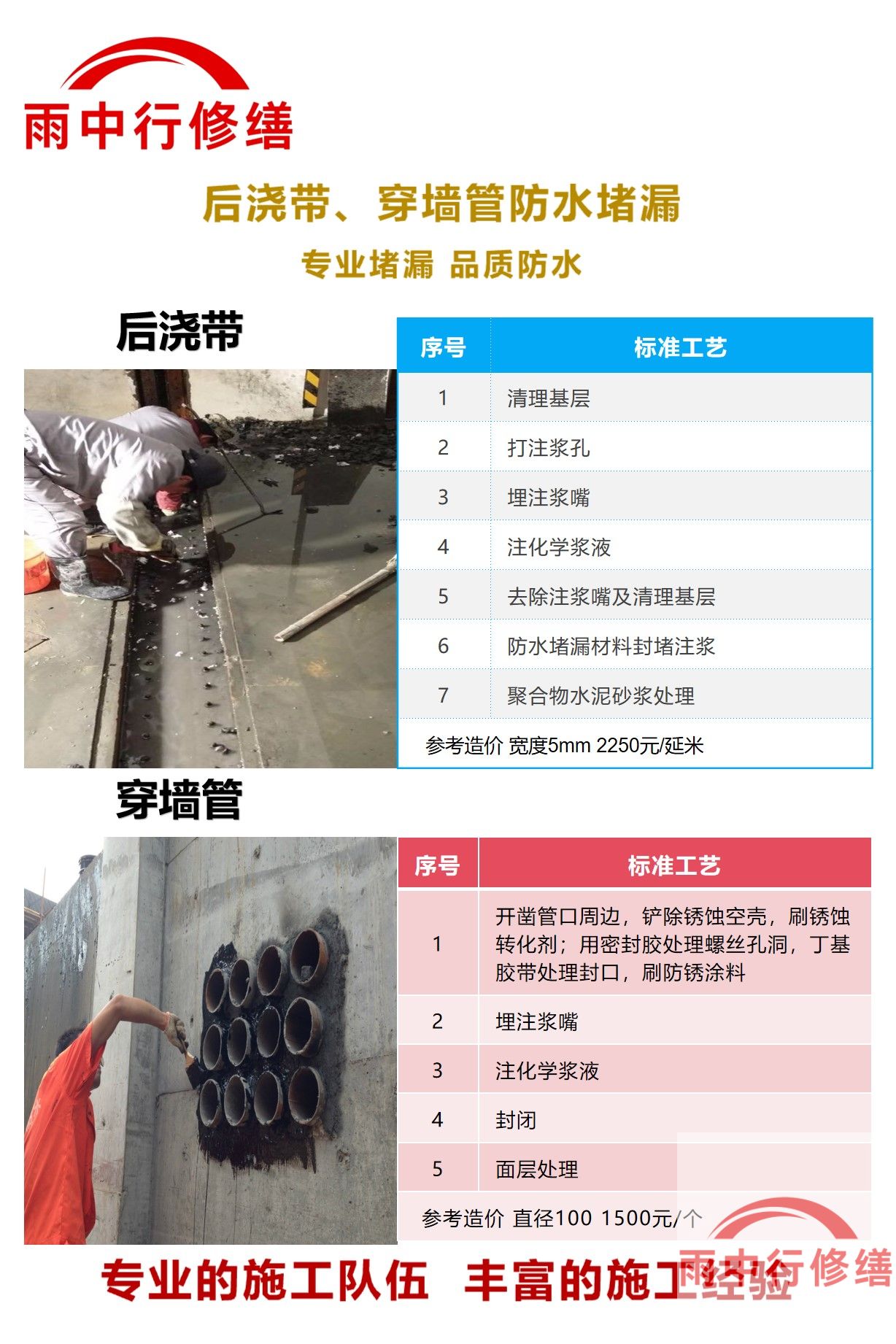石家庄隧道堵漏加固